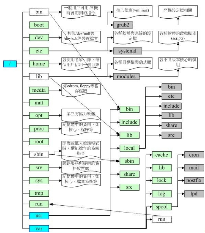 https://picgo-1301429536.cos.ap-nanjing.myqcloud.com/img/20231001210245.png